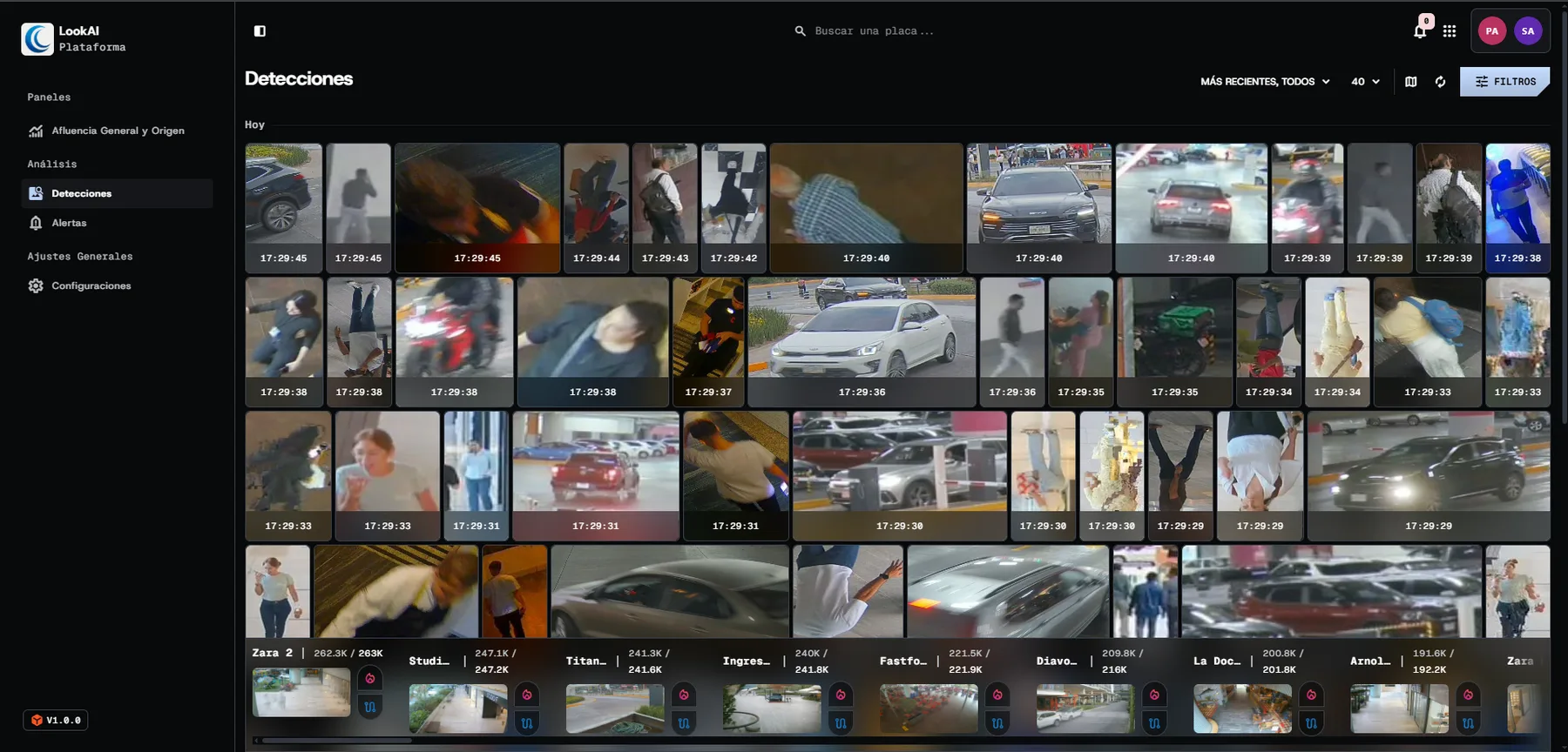 Kinevex detection dashboard